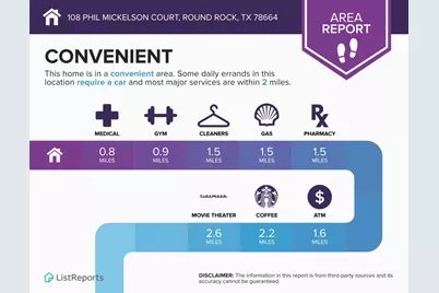 108 Phil Mickelson Court, Round Rock, TX 78664 - Photo 37