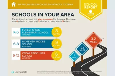108 Phil Mickelson Court, Round Rock, TX 78664 - Photo 39