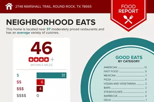 2748 Marshall Trail, Round Rock, TX 78665 - Photo 39