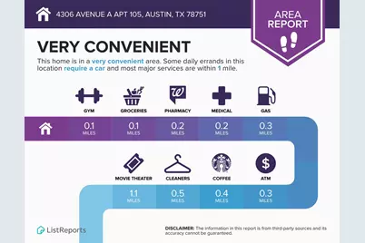 4306 Avenue A #105, Austin, TX 78751 - Photo 35