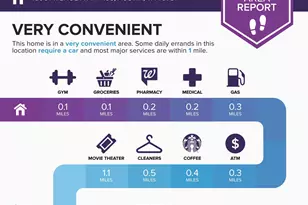 4306 Avenue A, Austin, TX 78751 - Photo 35