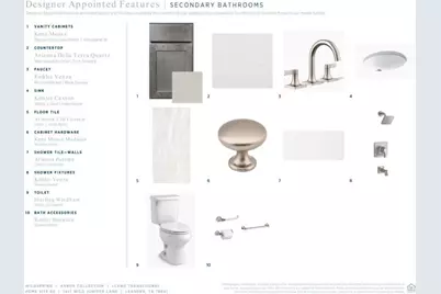 1417 Wild Juniper Lane, Leander, TX 78641 - Photo 9