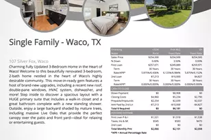 107 Silver Fox, Waco, TX 76705 - Photo 3