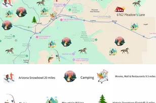 6162 Meadows Ln, Flagstaff, AZ 86004 - Photo 39