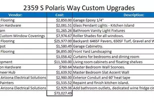 2359 S Polaris Way, Flagstaff, AZ 86001 - Photo 57