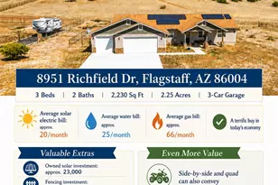 8951 Richfield Dr, Flagstaff, AZ 86004 - Photo 31