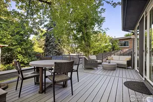 2870 18th St, Boulder, CO 80304 - Photo 5
