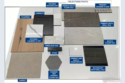 3109 Newfound Lake Rd, Berthoud, CO 80513 - Photo 31