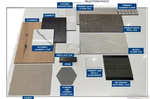 3109 Newfound Lk Rd, Berthoud, CO 80513 - Photo 31