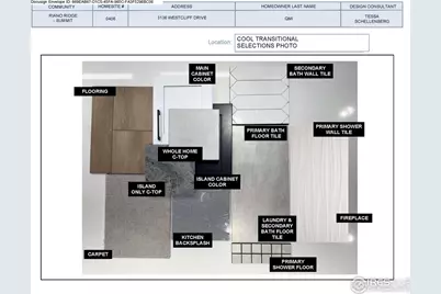 3136 Westcliff Dr, Loveland, CO 80538 - Photo 29
