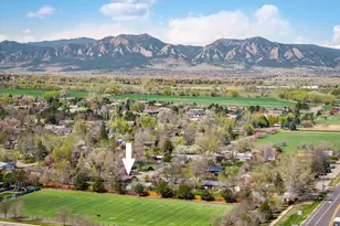 1542 Kilkenny St, Boulder, CO 80303 - Photo 23