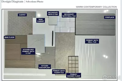 5603 Zadie Ave, Timnath, CO 80547 - Photo 13