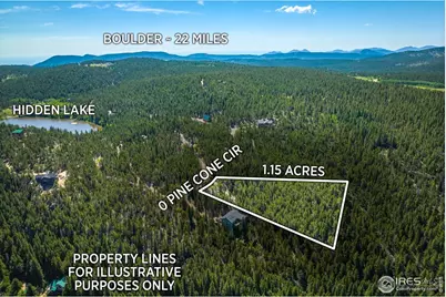 0 Pine Cone Cir, Ward, CO 80481 - Photo 11