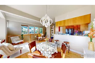 214 Willow St, Fort Collins, CO 80524 - Photo 5