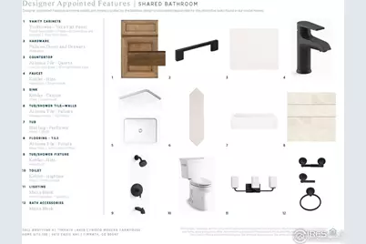 5613 Zadie Ave, Timnath, CO 80547 - Photo 15