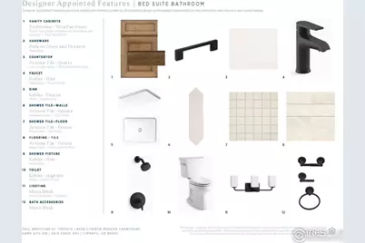 5613 Zadie Ave, Timnath, CO 80547 - Photo 13