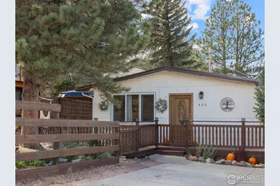 435 Columbine Ave, Estes Park, CO 80517 - Photo 15
