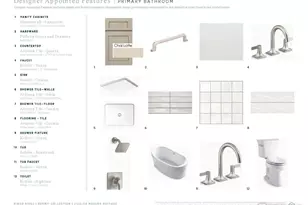 3157 Westcliff Dr, Loveland, CO 80538 - Photo 15