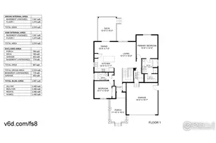 5498 Segundo Dr, Loveland, CO 80538 - Photo 39