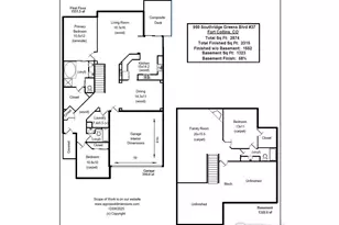 950 Southridge Greens Blvd, Fort Collins, CO 80525 - Photo 41