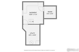 3001 N High St, Denver, CO 80205 - Photo 33