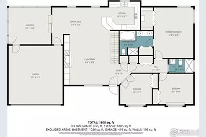 691 Sundance Dr, Loveland, CO 80538 - Photo 5