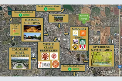 735 Nob Hill Ln, Fort Collins, CO 80524 - Photo 21