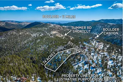 815 Cougar Run, Nederland, CO 80466 - Photo 21