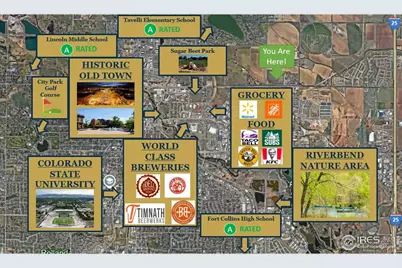 765 Nob Hill Ln, Fort Collins, CO 80524 - Photo 25