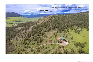 555 James Park Trail, Loveland, CO 80537 - Photo 31