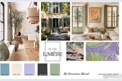 153 Mathews St, Fort Collins, CO 80524 - Photo 21