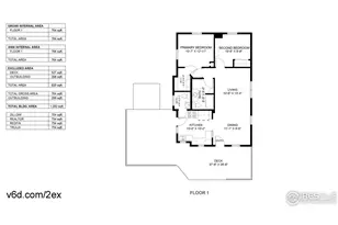 1035 W Oak St, Fort Collins, CO 80521 - Photo 47