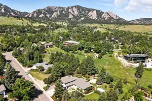 2585 Kohler Dr, Boulder, CO 80305 - Photo 9