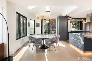 3633 21st St, Boulder, CO 80304 - Photo 13