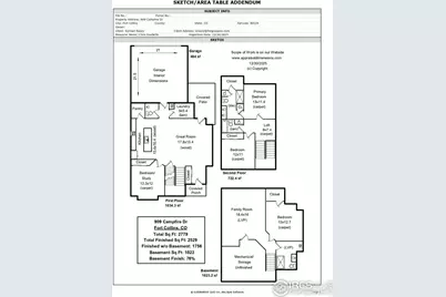 909 Campfire Dr, Fort Collins, CO 80524 - Photo 29