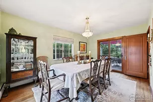 715 14th St, Boulder, CO 80302 - Photo 13