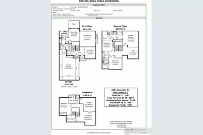 2121 Katahdin Dr, Fort Collins, CO 80525 - Photo 45