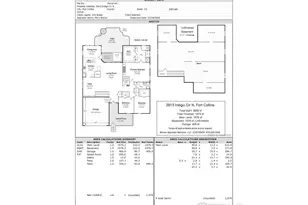 2913 Indigo Cir N, Fort Collins, CO 80528 - Photo 49