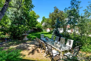 320 E Mulberry St, Fort Collins, CO 80524 - Photo 7