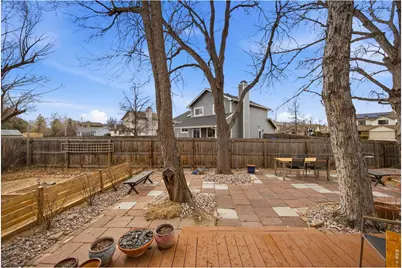 4125 Sunstone Dr, Fort Collins, CO 80525 - Photo 31