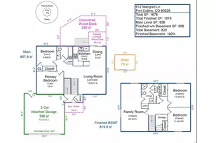612 Marigold Ln, Fort Collins, CO 80526 - Photo 31