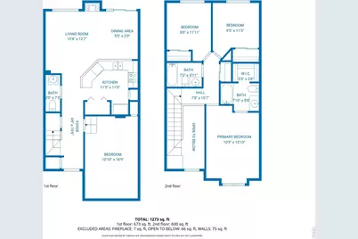 1513 Oak Creek Dr, Loveland, CO 80538 - Photo 21