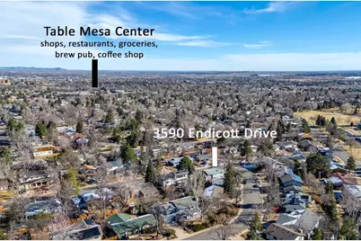 3590 Endicott Dr, Boulder, CO 80305 - Photo 41