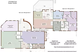 3130 Kittrell Ct, Boulder, CO 80305 - Photo 49