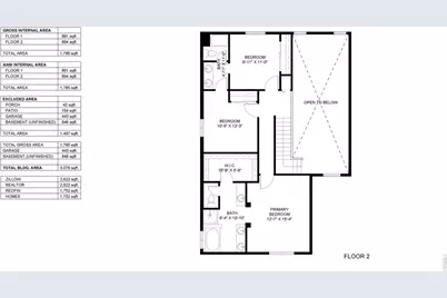 2025 Amber Ct, Fort Collins, CO 80528 - Photo 39