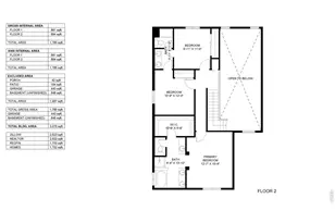 2025 Amber Ct, Fort Collins, CO 80528 - Photo 39