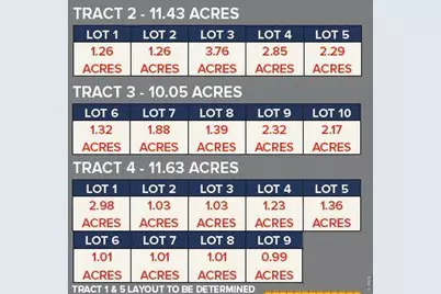 4 Tract Lot 4, Wiggins, CO 80654 - Photo 5