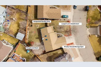 2085 Chelsea Dr, Loveland, CO 80538 - Photo 35