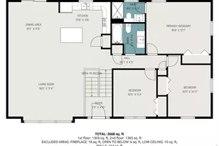 3106 Hiawatha Dr, Loveland, CO 80538 - Photo 45