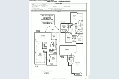 2313 Lodgepole Creek Dr, Fort Collins, CO 80528 - Photo 49